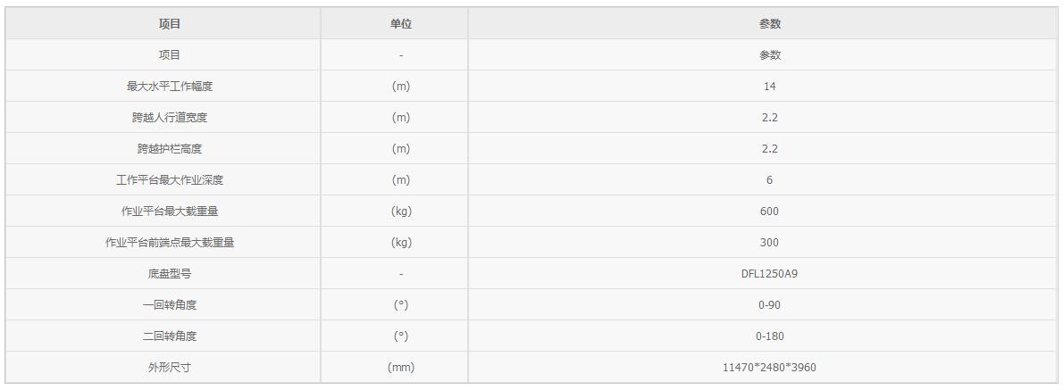 14米橋梁檢測(cè)車(chē)參數(shù)表